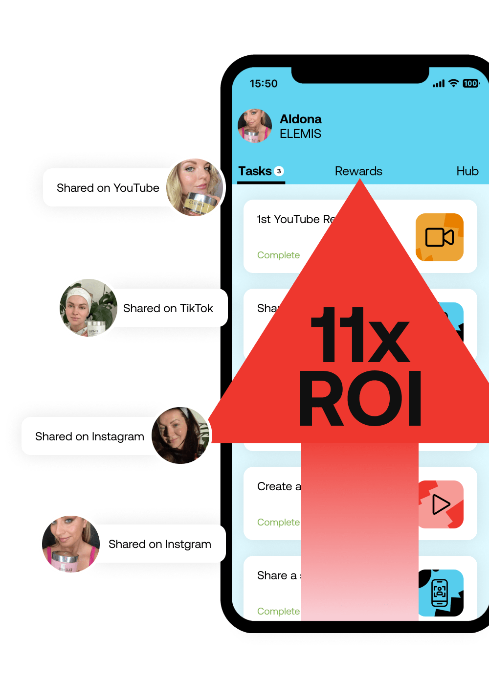 ELEMIS-Hero-Image-desktop-tablet-min